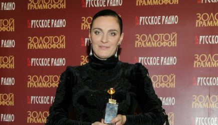 новости