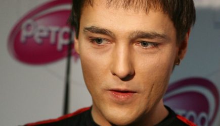 новости