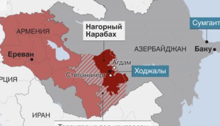 новости
