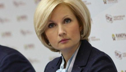 новости
